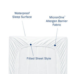 CleanRest Waterproof Fitted Mattress Protector, White